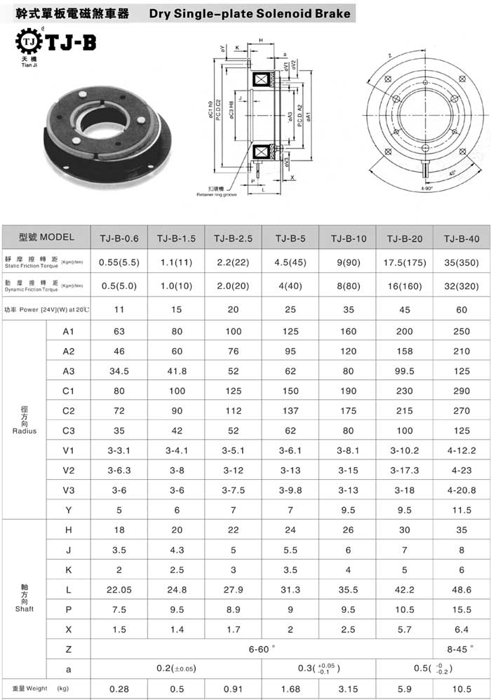 電磁剎車器